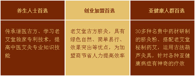 绿色自然•潮流养生>>