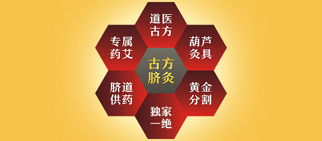 独家一绝