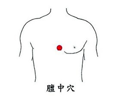 膻中穴