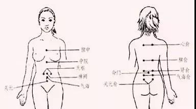 老艾堂艾灸治疗