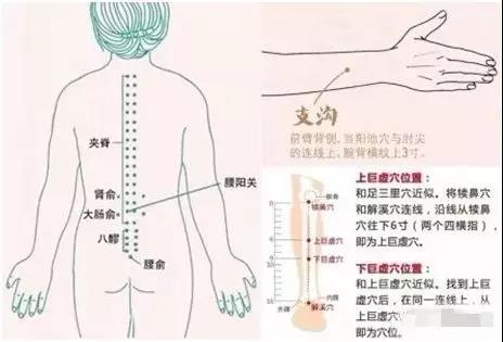 老艾堂艾灸治疗